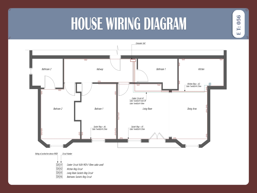 HOUSE WIRING DIAGRAM