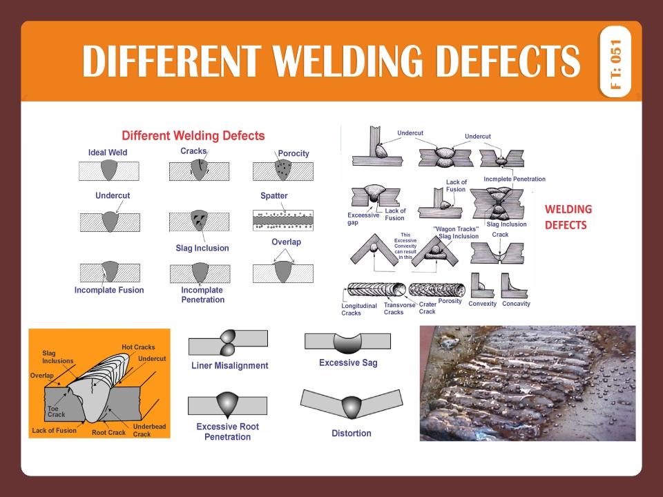 DIFFERENT WELDING DEFECTS