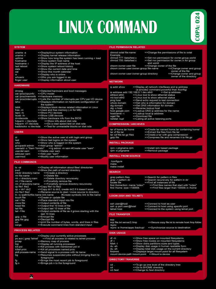 LINUX COMMAND