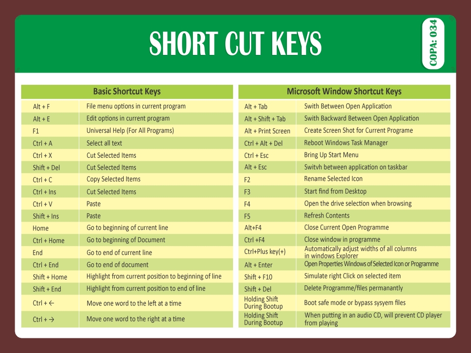 SHORT CUT KEYS