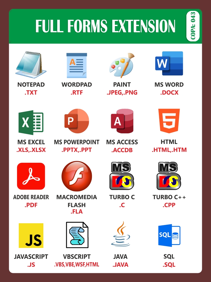 FULL FORMS EXTENSION
