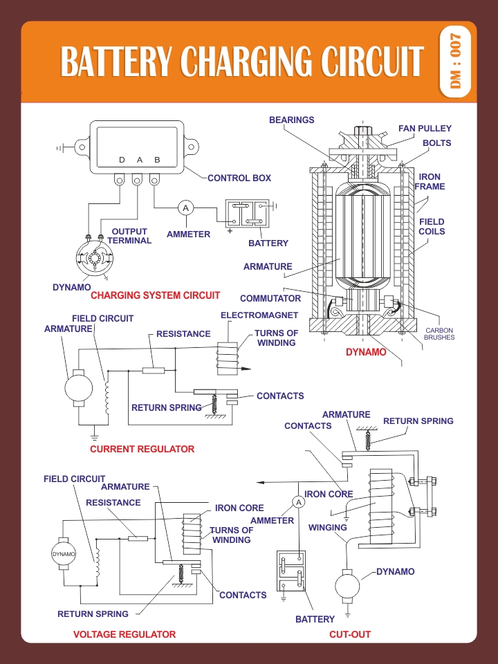 BATTERY CHARGING CIRCUIT