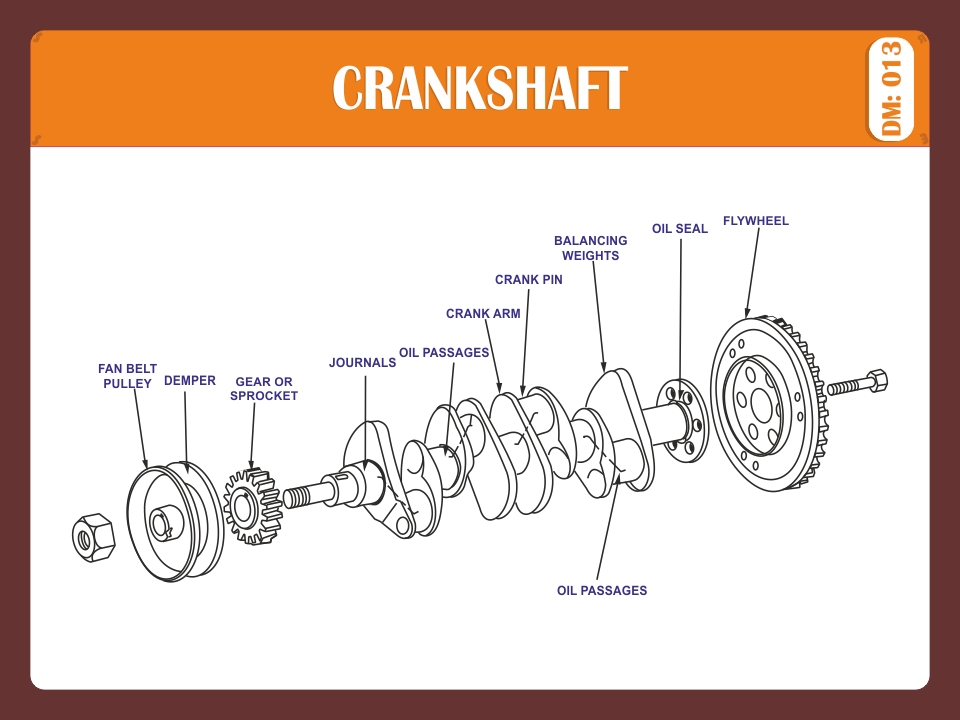 CRANKSHAFT