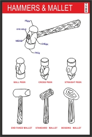 HAMMER & MALLET