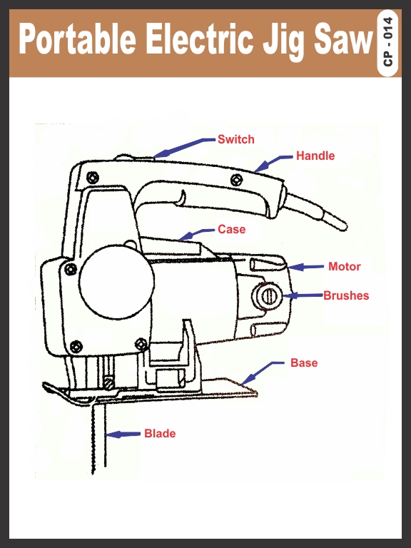 PORTABLE ELECRIC JIG SAW