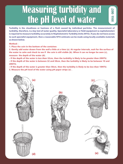 MEASURING TURBIDITY & THE PH LEVEL OF WATER