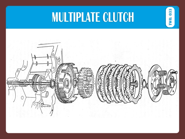 MULTIPLATE CLUTCH