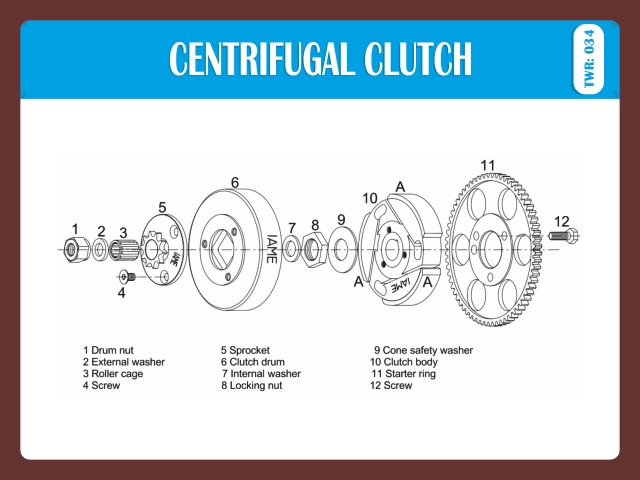CENTRIFUGAL CLUTCH