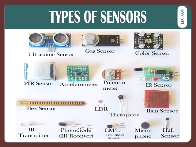 TYPES OF SENSORS