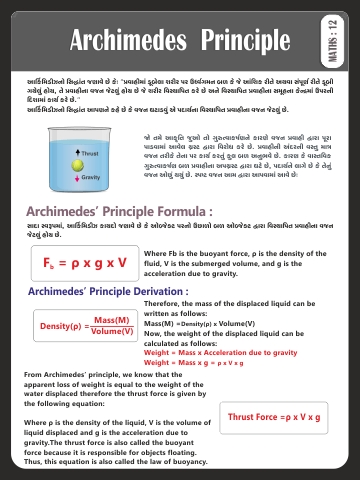 ARCHIMEDES PRINCIPLE