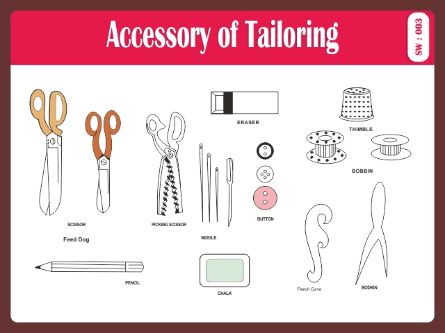 ACCESSORY OF TAILORING