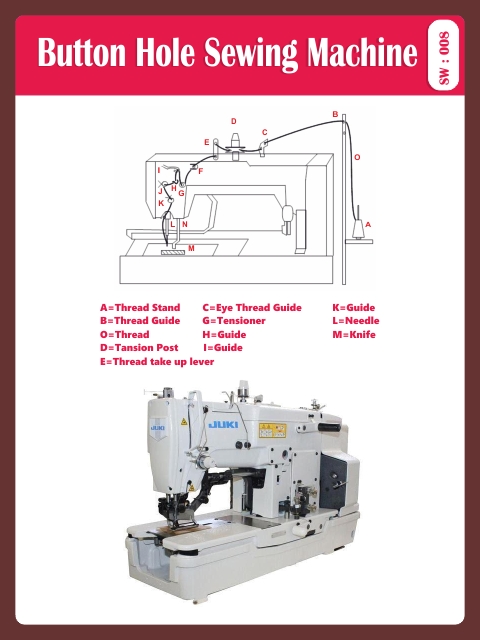 BUTTON HOLE SEWING MACHINE
