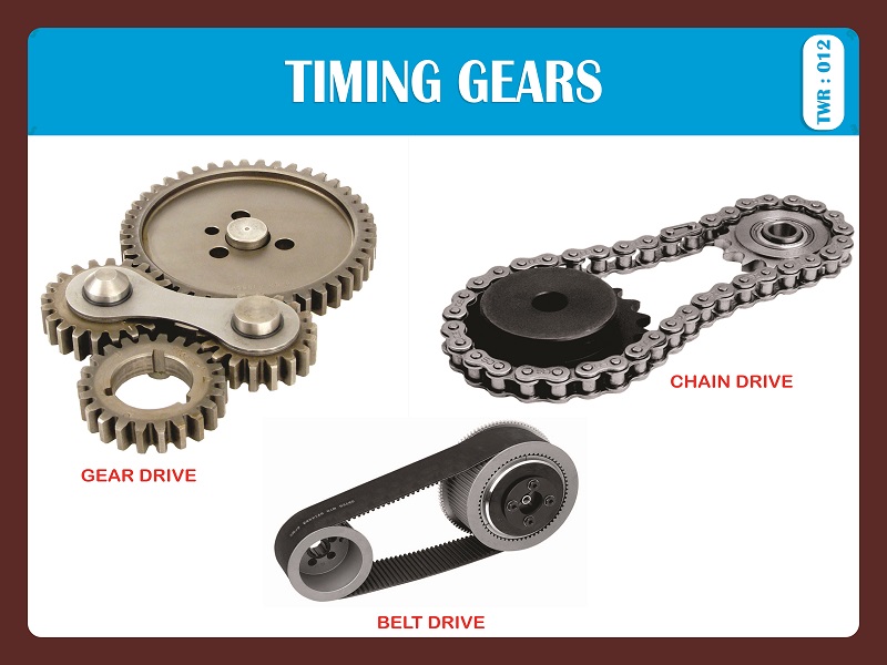 TIMING GEARS
