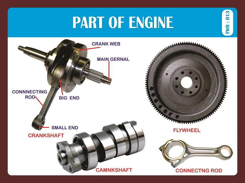 PARTS OF ENGINE