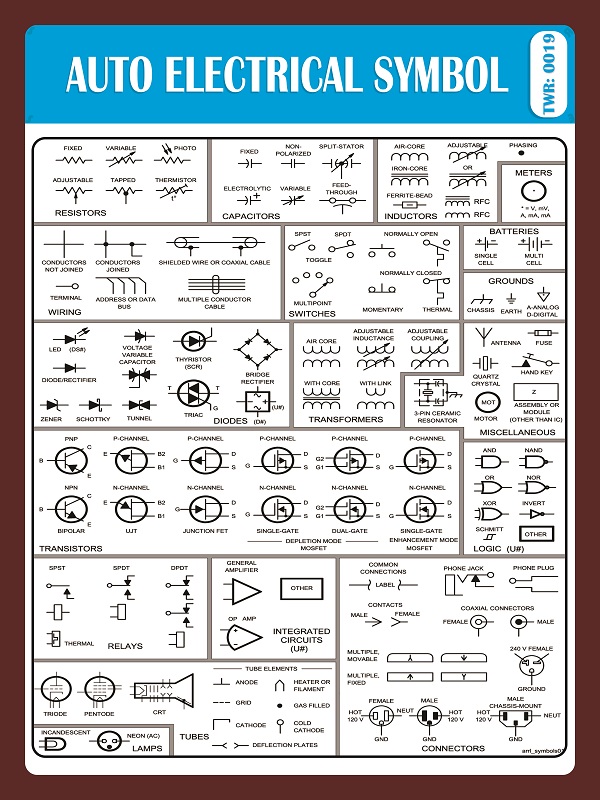 AUTO ELACTRICAL SYMBOL