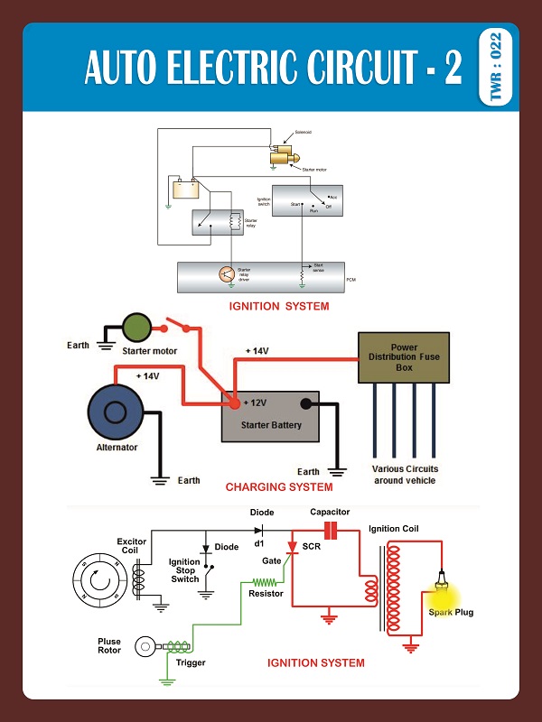 AUTO ELECTRIC CIRCUIT-2
