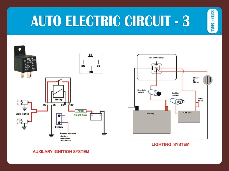 AUTO ELECRIC CIRCUIT-3