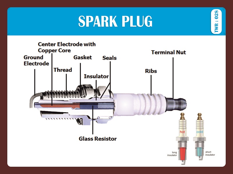SPARK PLUG