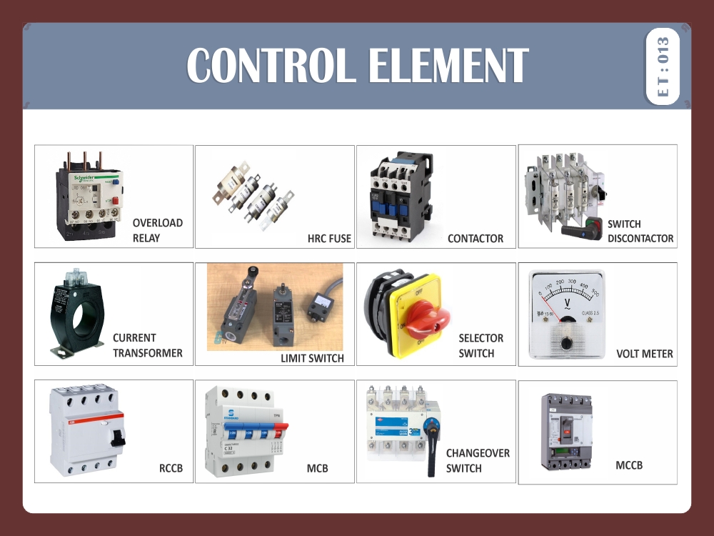 TYPES OF SOLDERING