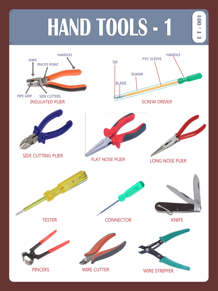 HAND TOOLS-1