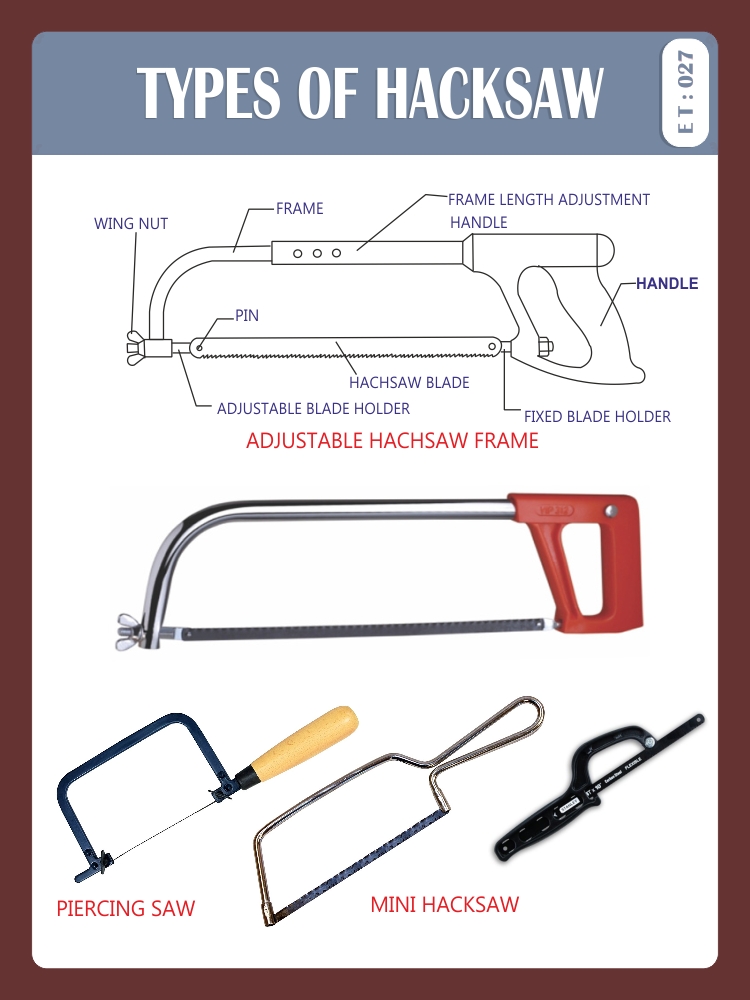 TYPES OF HACKSAW