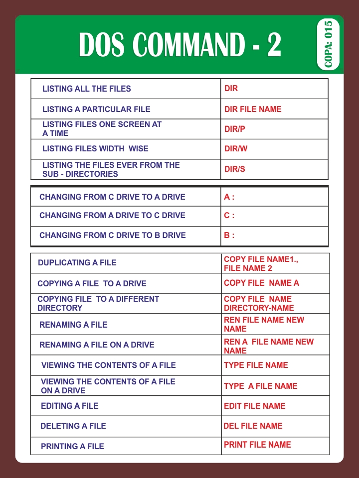 DOS COMMAND-2