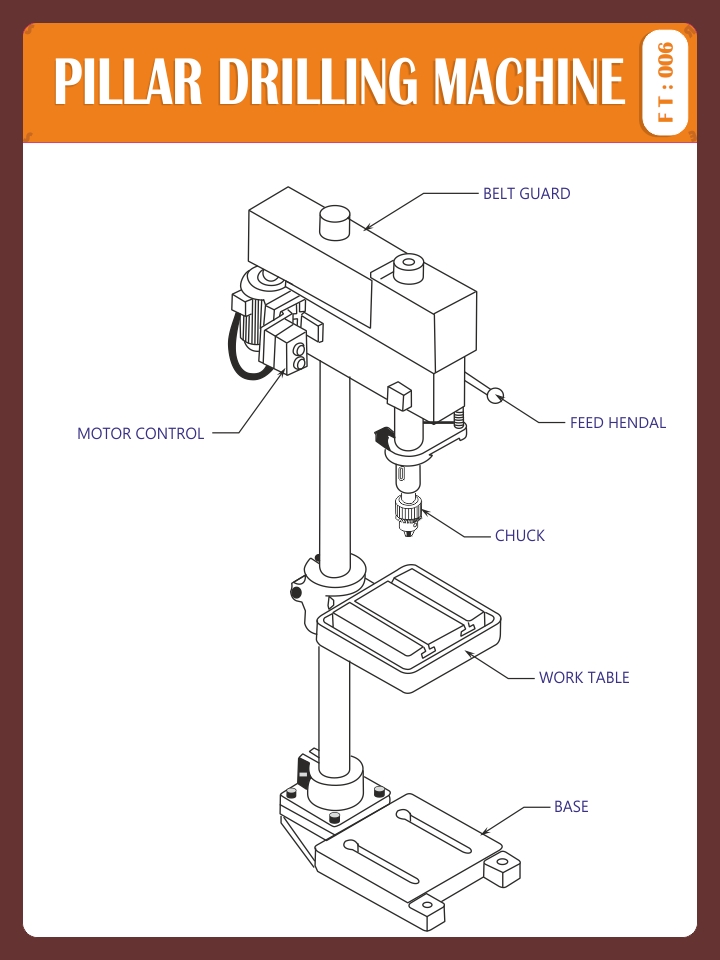 PILAR DRILLING MACHINE