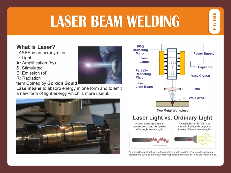 LASER BEAM WELDING
