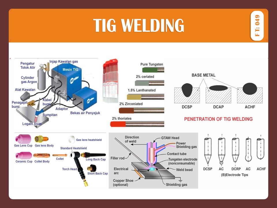 TIG WELDING