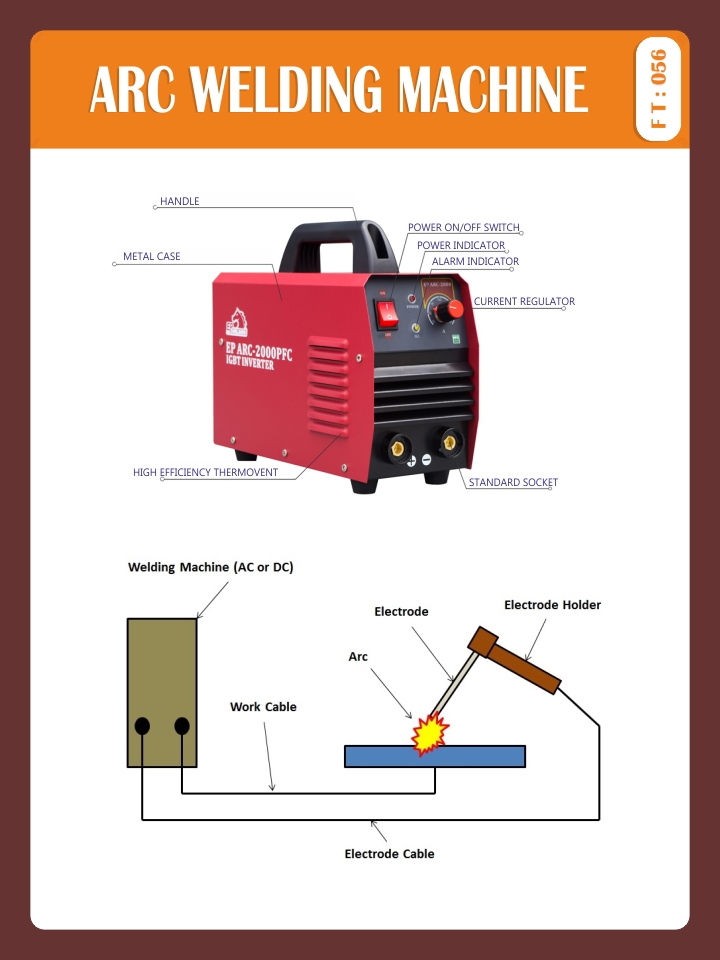 ARC WELDING MACHINE