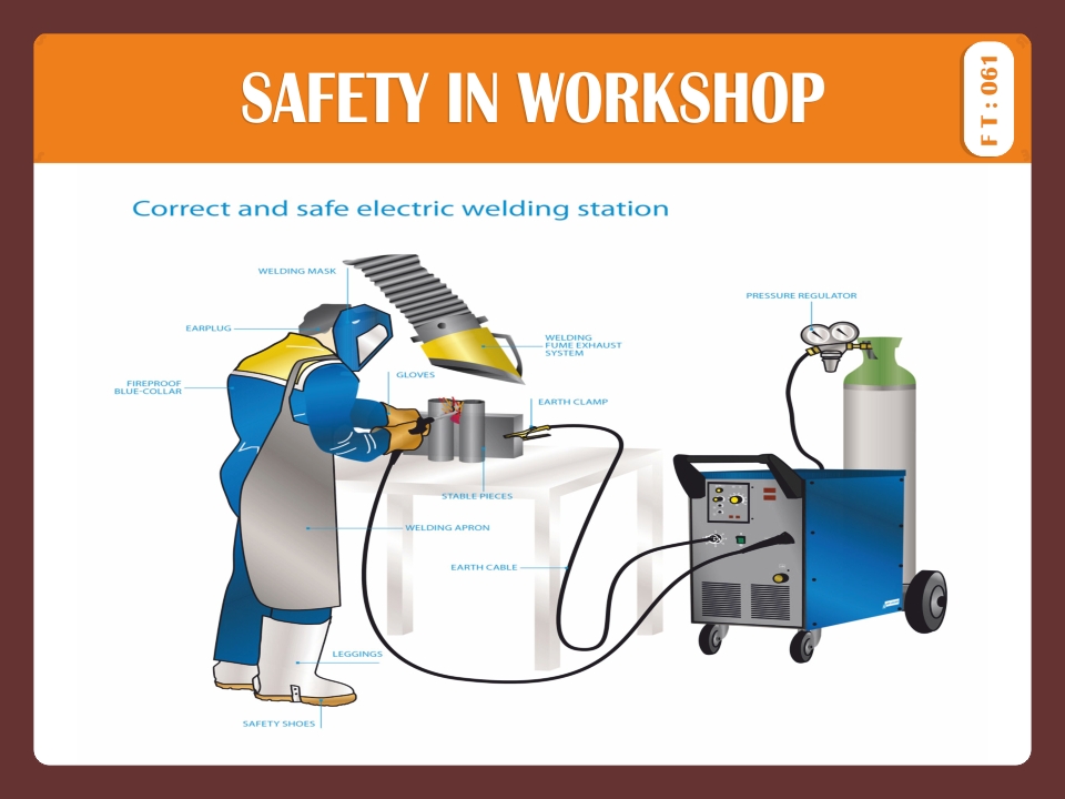 SAFETY IN WORKSHOP