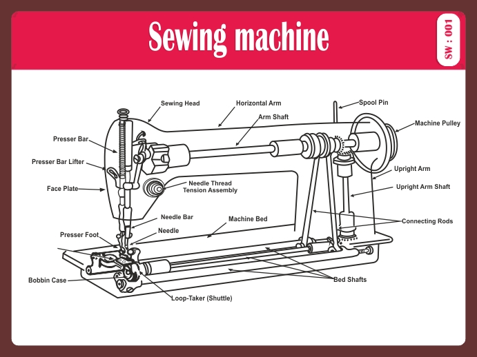 Sewing Machine