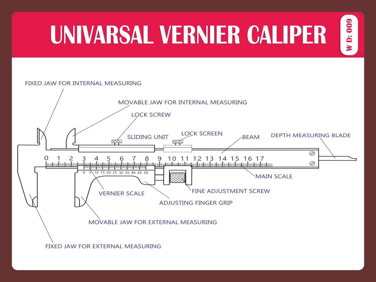UNIVERSAL VERNIER CALIPER
