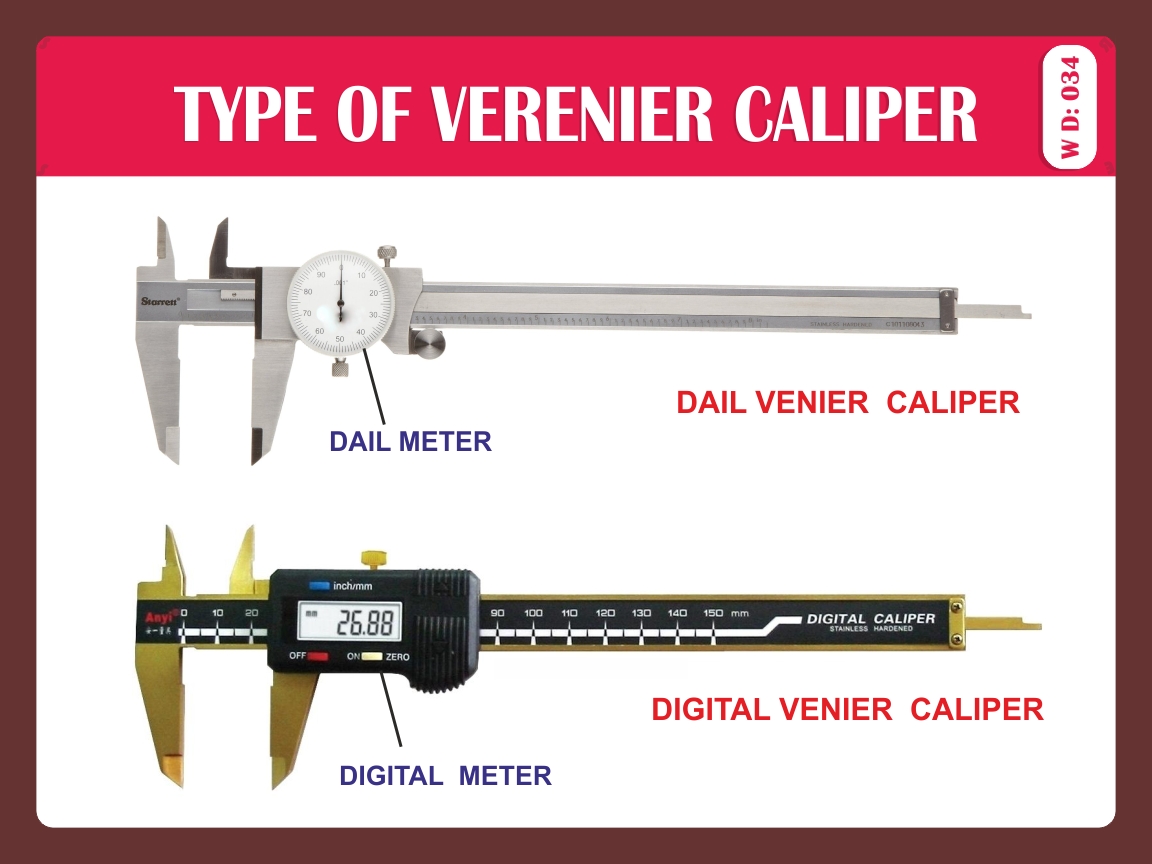 TYPES OF VERENER CALIPER