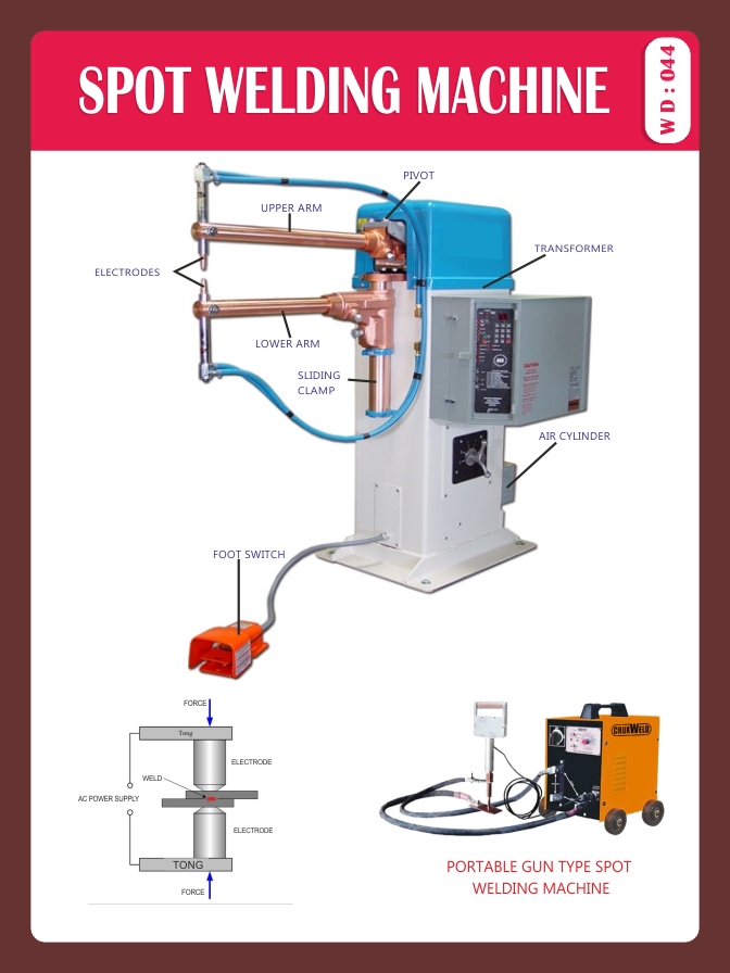 SPOT WELDING MACHINE