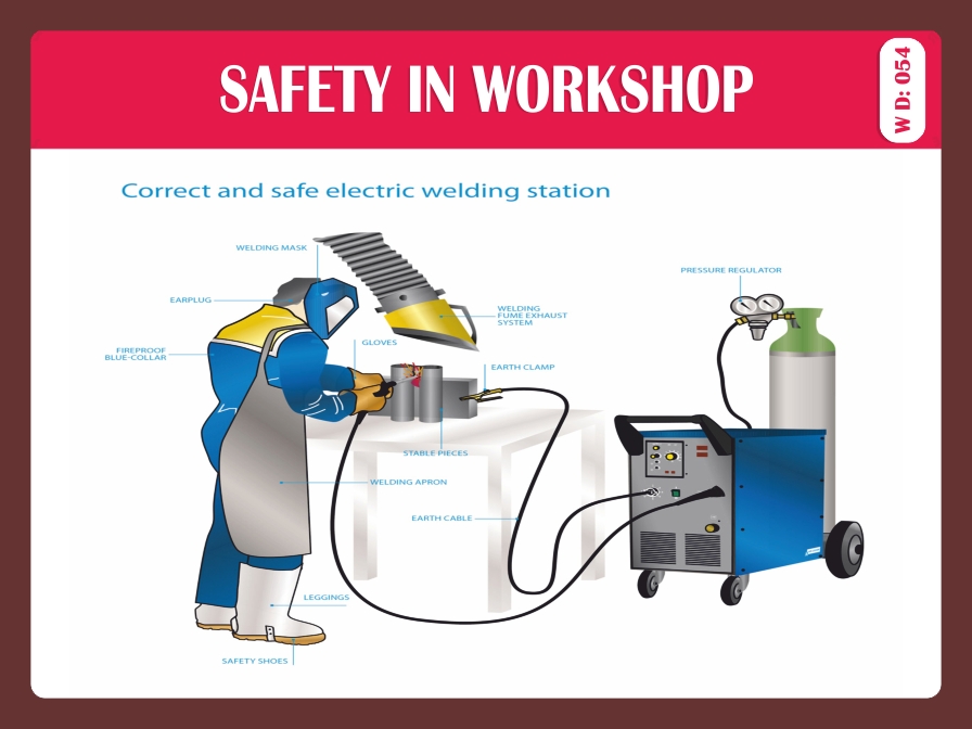 SAFETY IN WORKSHOP