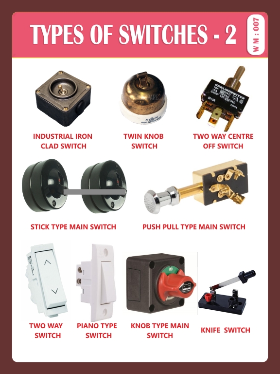 TYPES OF SWITCHES-2