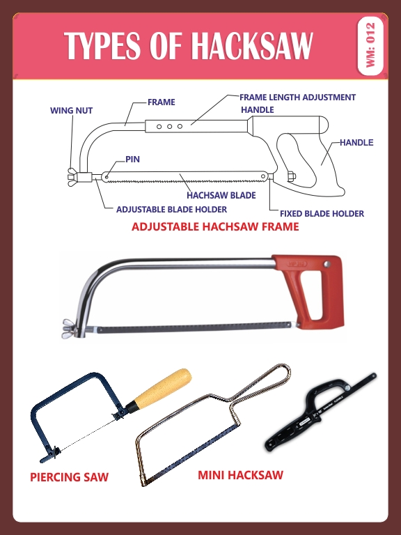 TYPES OF HACKSAW