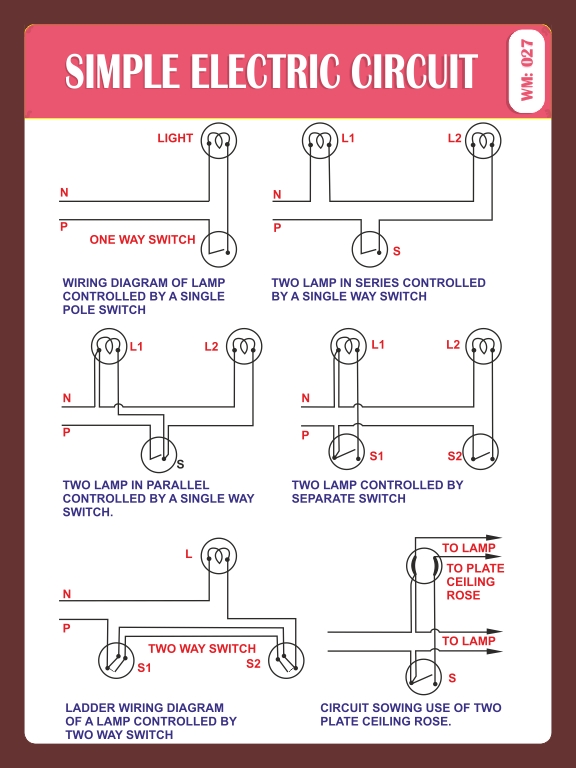 SIMPLE ELECTRIC CIRCUIT