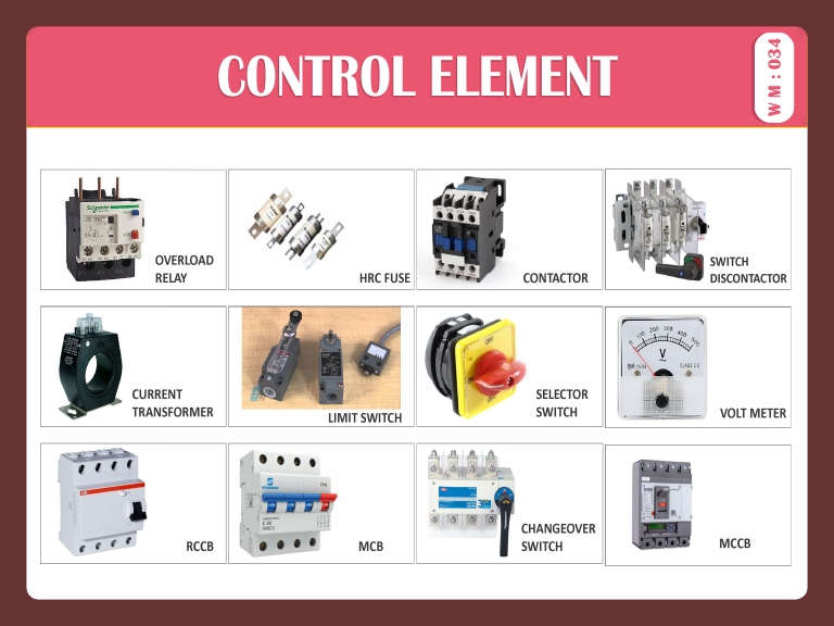 CONTROL ELEMENT