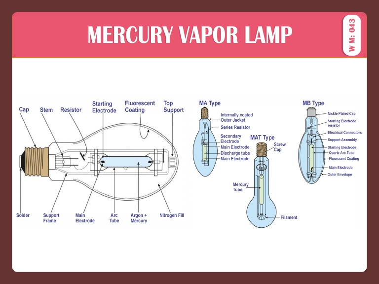MERCURY VAPOR LAMP