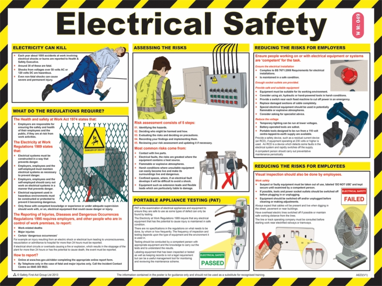 ELECTRICAL SAFETY