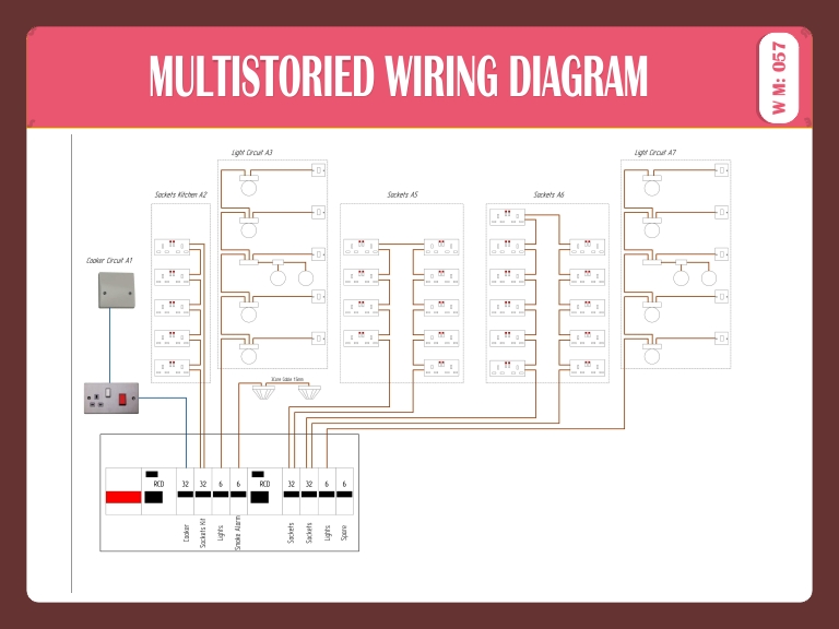 MULTISTORIES WIRING DIAGRAM